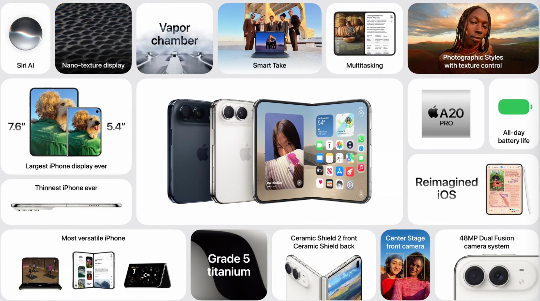 Анонс складного смартфона iPhone Duo