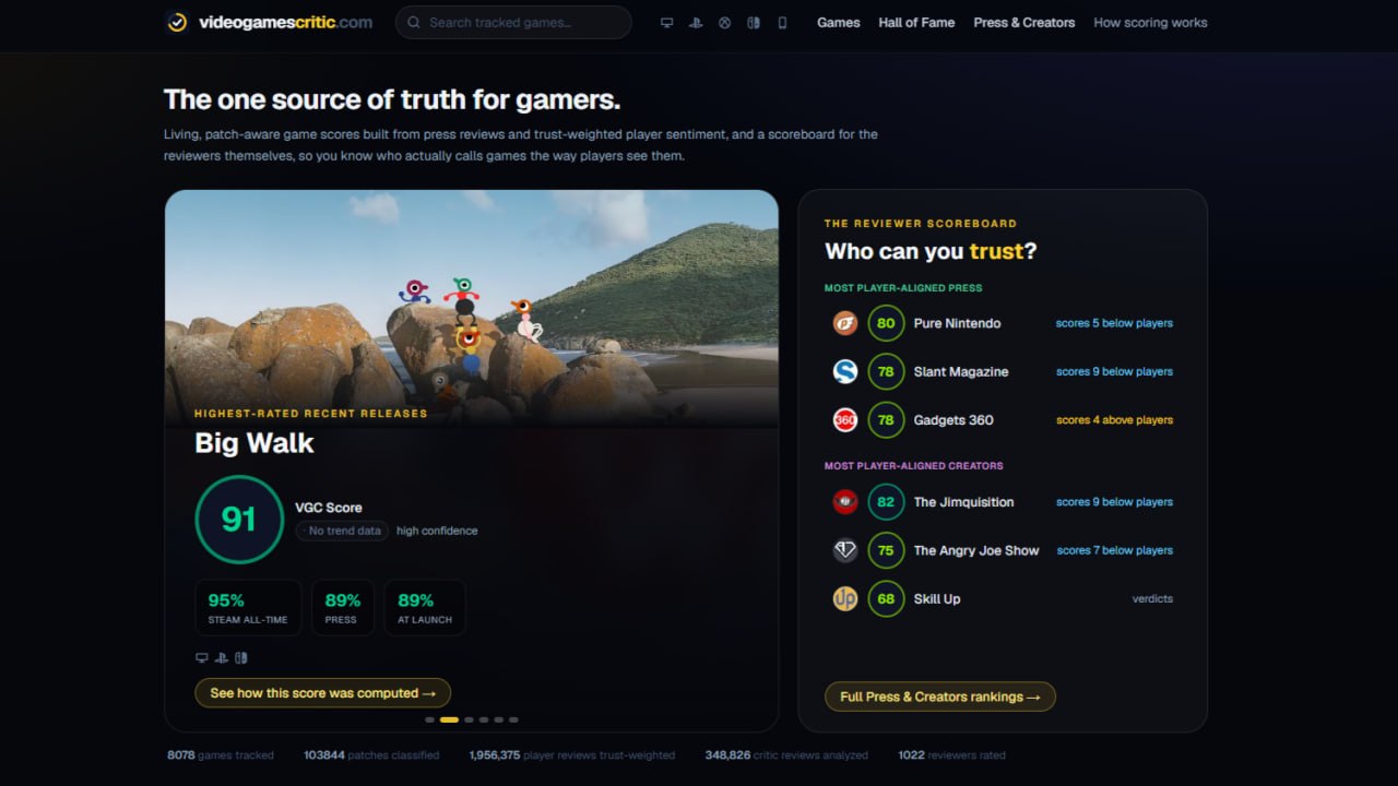 Томас Малер запустил агрегатор оценок игр VideoGamesCritic