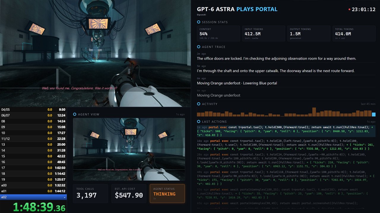 ИИ-модель GPT-6 Astra прошла игру Portal