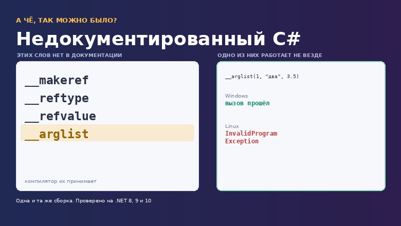 Недокументированные возможности C# и проблемы кроссплатформенности