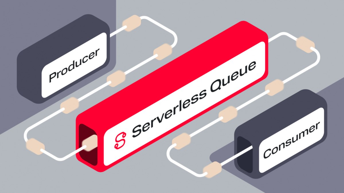 Архитектура Serverless Queue в MWS Cloud Platform