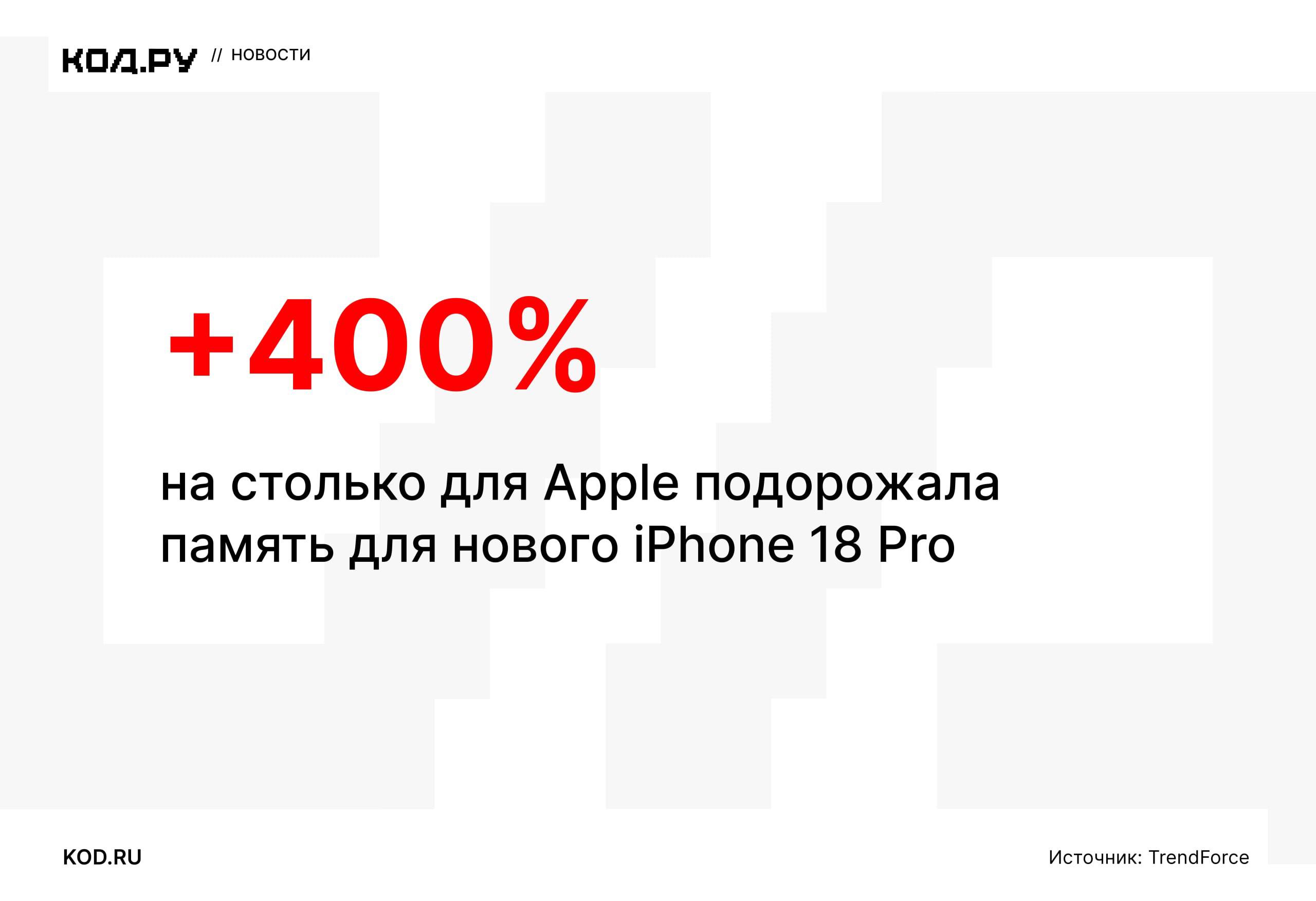 Стоимость памяти для iPhone 18 Pro вырастет на 400%