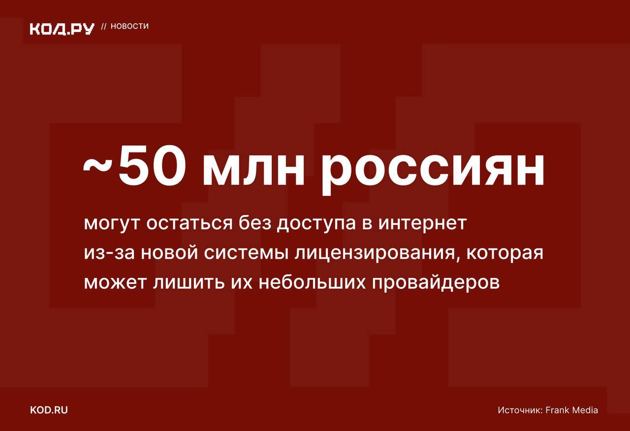 Критика реформы телеком-рынка