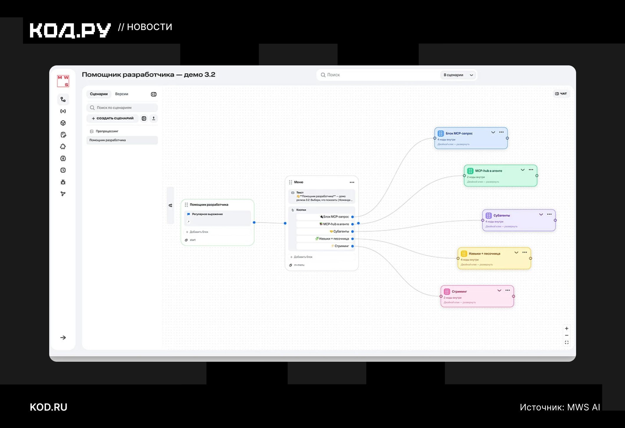MWS AI обновила Agents Platform: песочница, память и UI