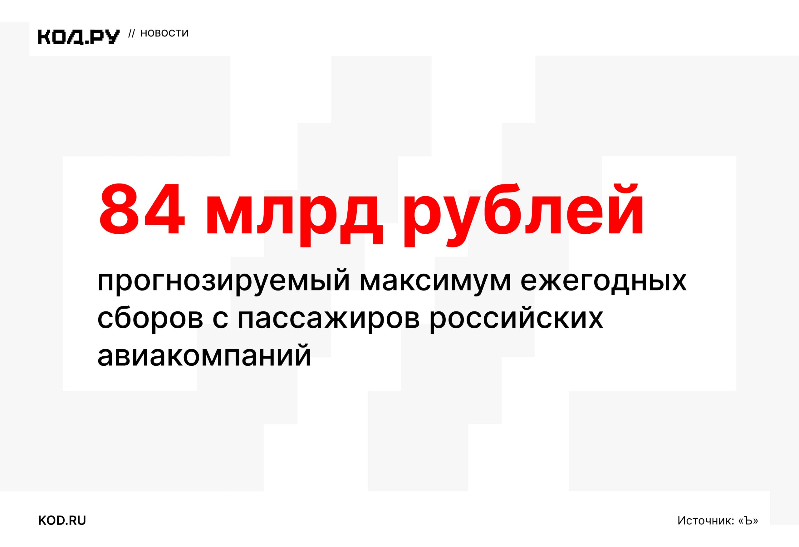 В России обсуждают введение авиасбора на поддержку отечественного авиастроения