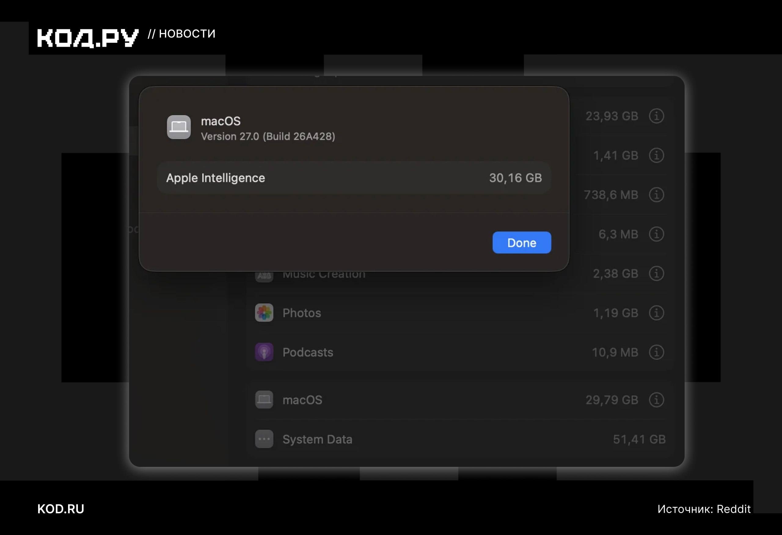 Apple Intelligence занимает более 30 ГБ на Mac