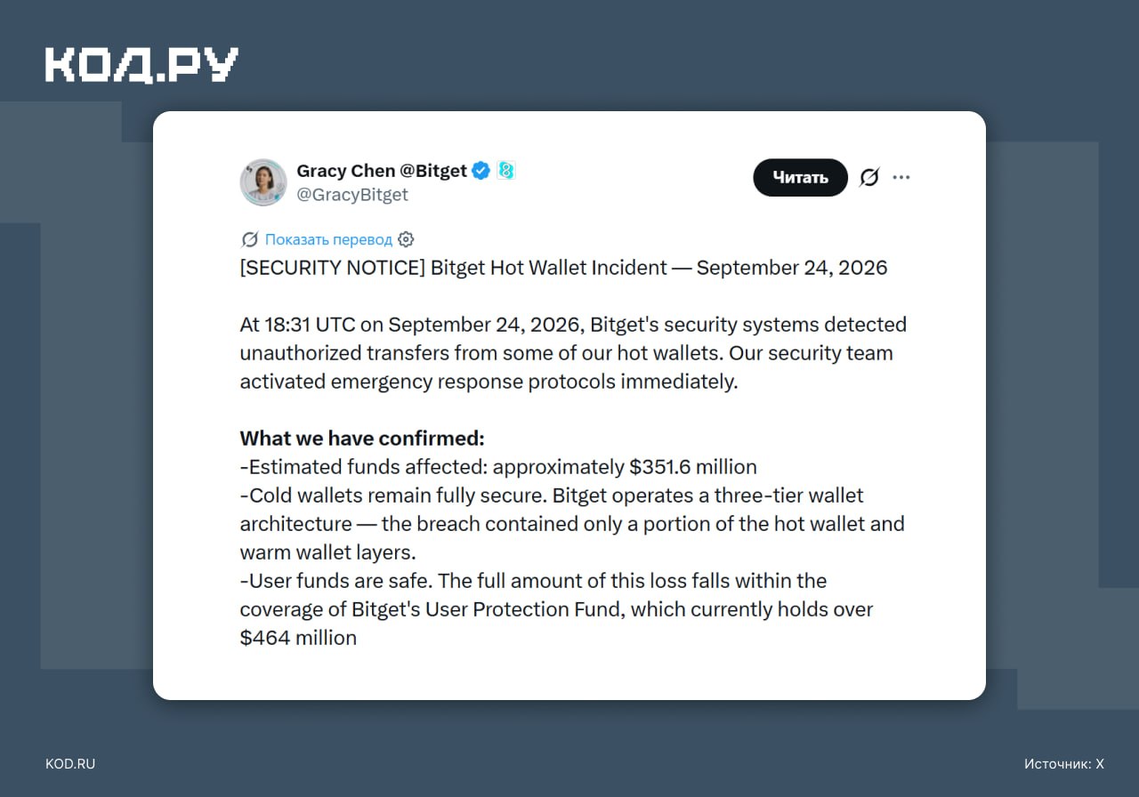 Криптобиржа Bitget подверглась взлому на $351 млн