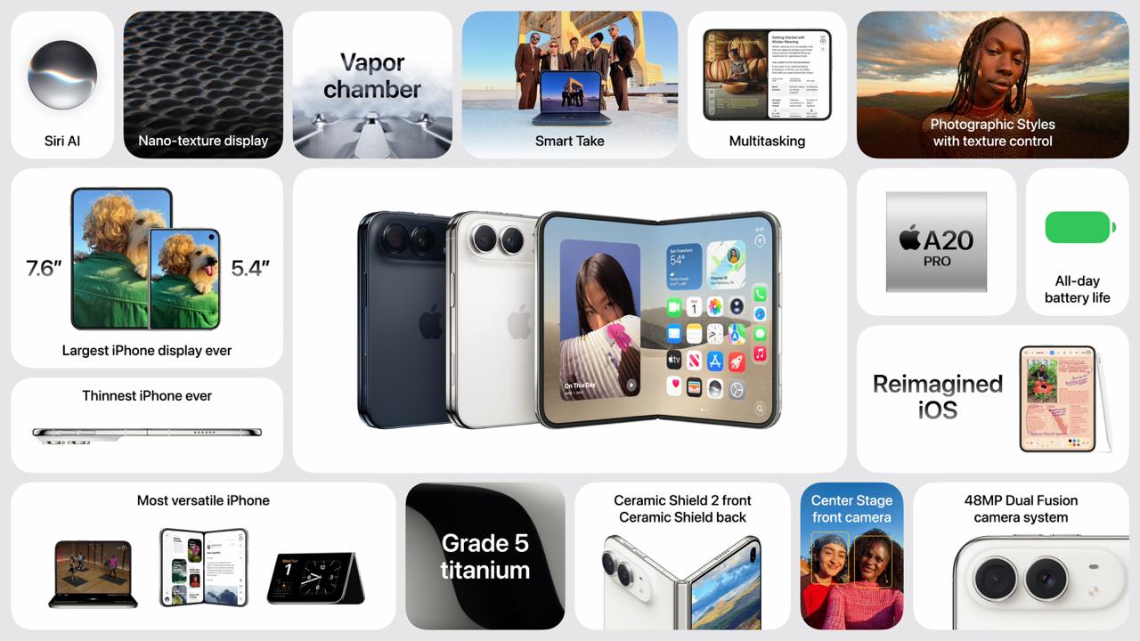 Apple представила складной iPhone Duo