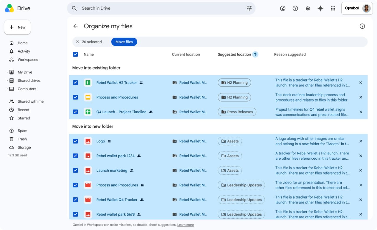 Google запустила функцию Organize My Files in Drive на базе Gemini