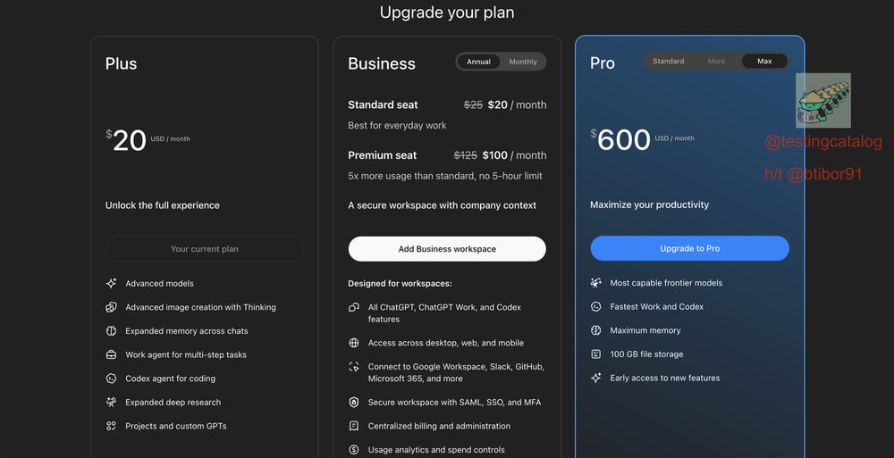 Слухи о тарифе ChatGPT Pro Max за $500