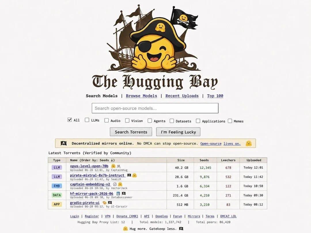 Запуск Hugging Bay: торрент-трекер для весов LLM