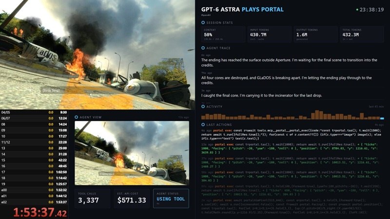 GPT-6 Astra прошла игру Portal за $571