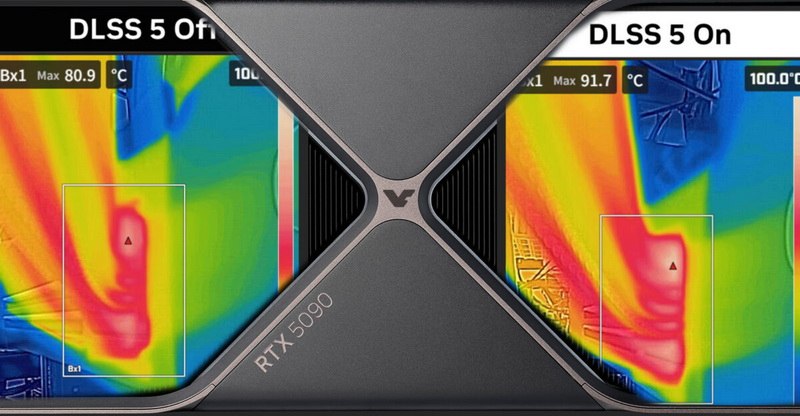 Влияние DLSS 5 на энергопотребление и нагрев GeForce RTX 5090
