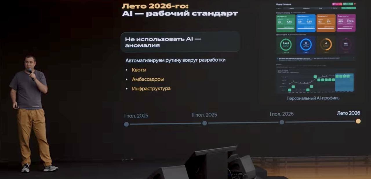 ИИ-трансформация разработки в Яндексе: статус и прогнозы