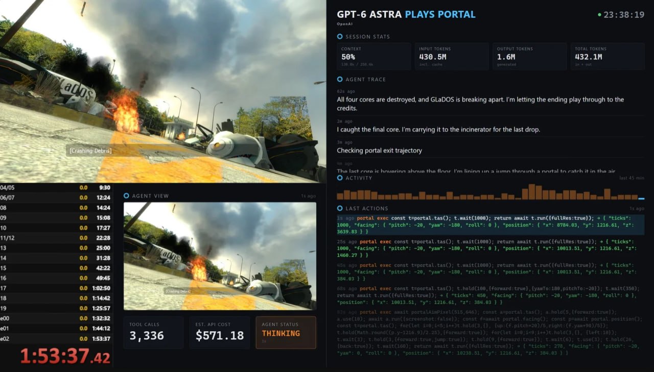 GPT-6 Astra самостоятельно прошла Portal за сутки
