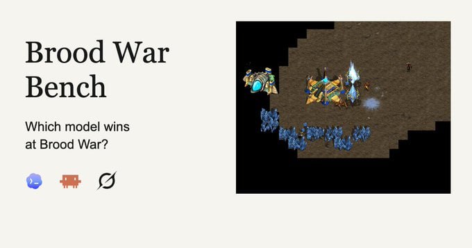 Codex на GPT-6 Astra победил в бенчмарке Brood War Bench