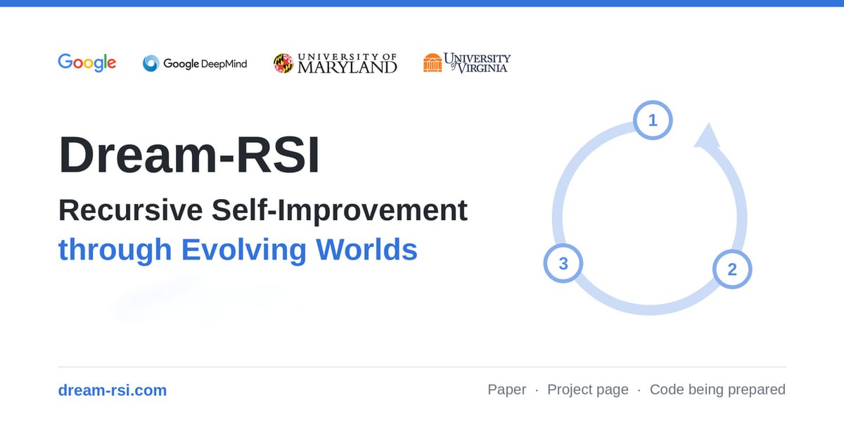Google представила Dream-RSI: агент для оптимизации стратегий поиска решений