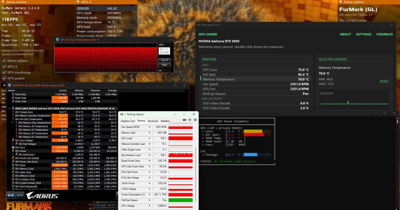 Вышел GPU Shark с поддержкой мониторинга GeForce RTX 50