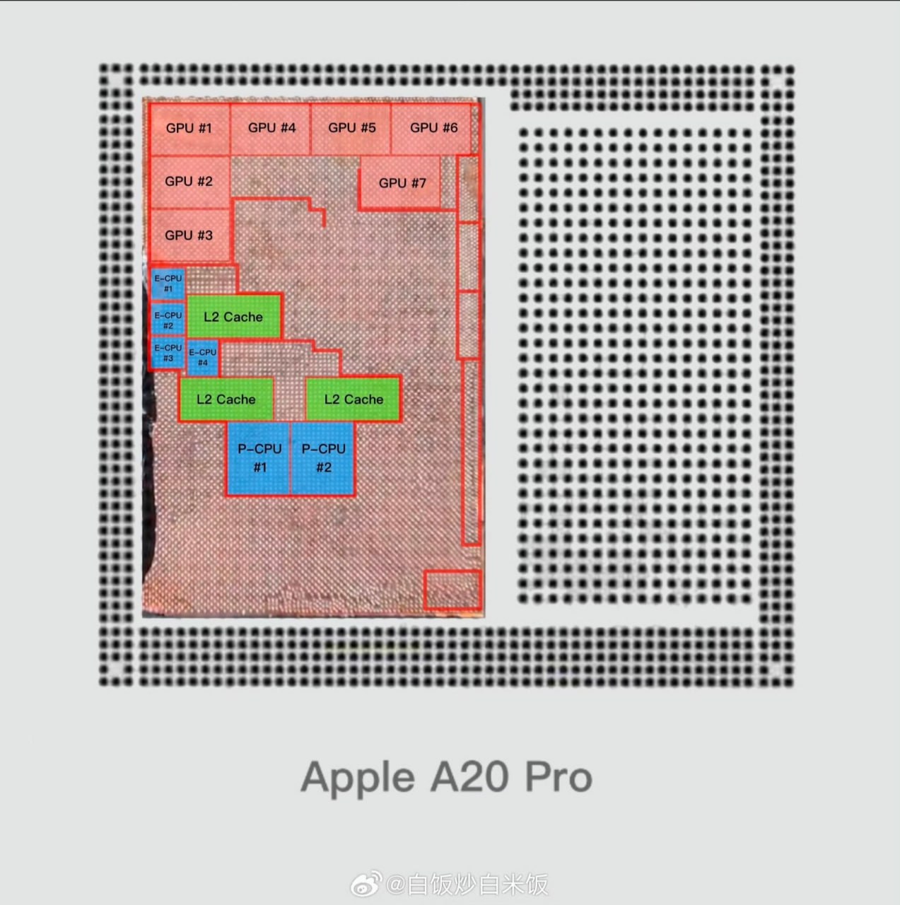 Анализ схемы чипа Apple A20 Pro: 7-ядерная графика и новая шина памяти