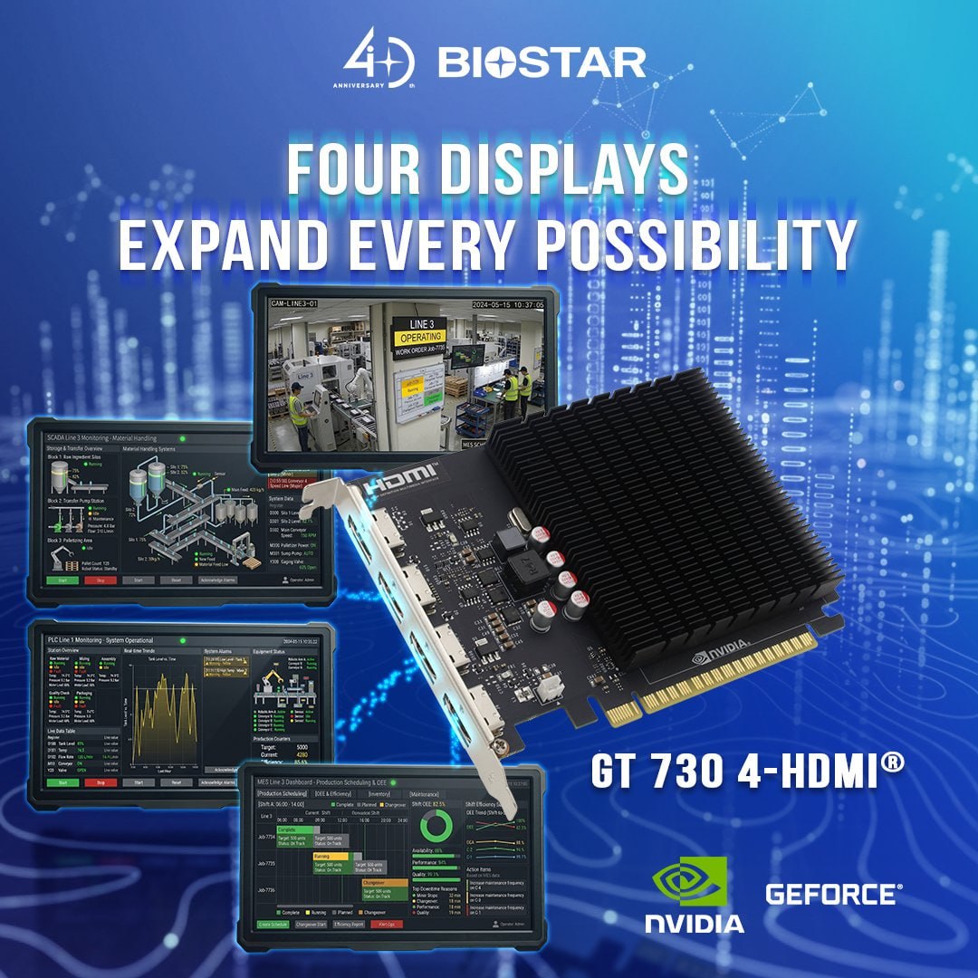 Biostar продвигает видеокарту GeForce GT 730