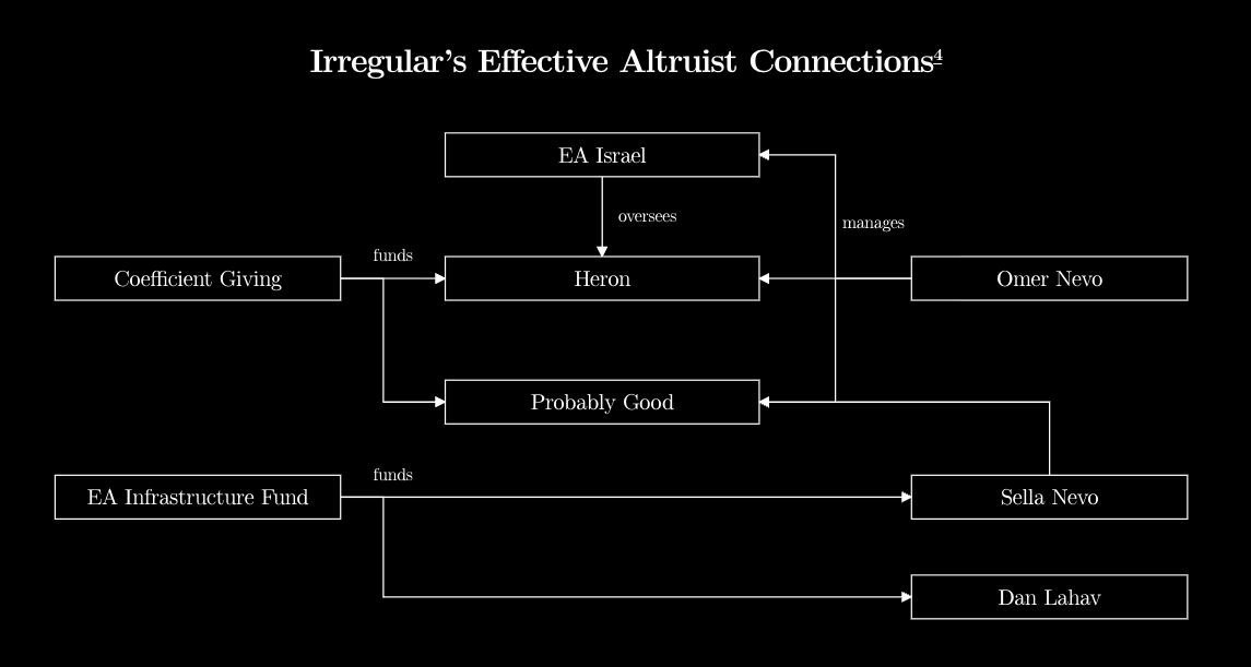 Критика медиакампании Anthropic и Irregular об «опасных» ИИ-агентах