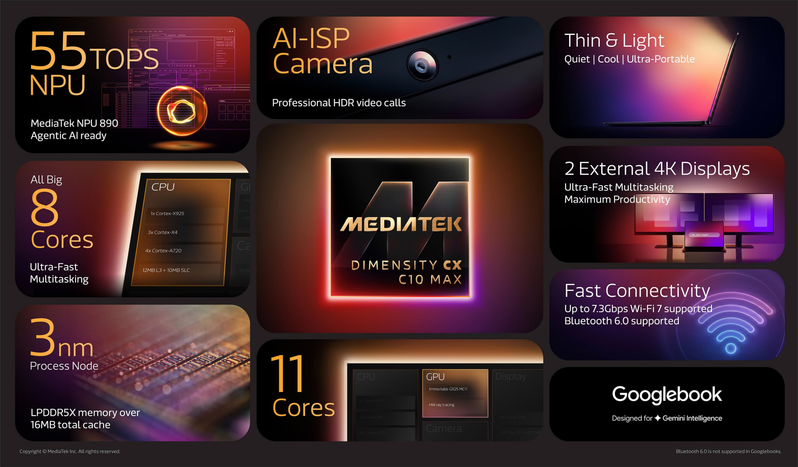 MediaTek представила чип Dimensity CX C10 Max для ультрабуков
