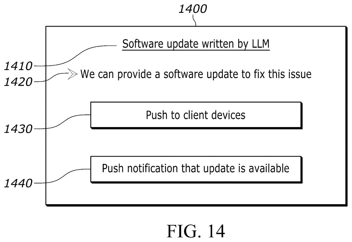 Sony запатентовала систему ИИ для автоматического исправления ошибок в устройствах