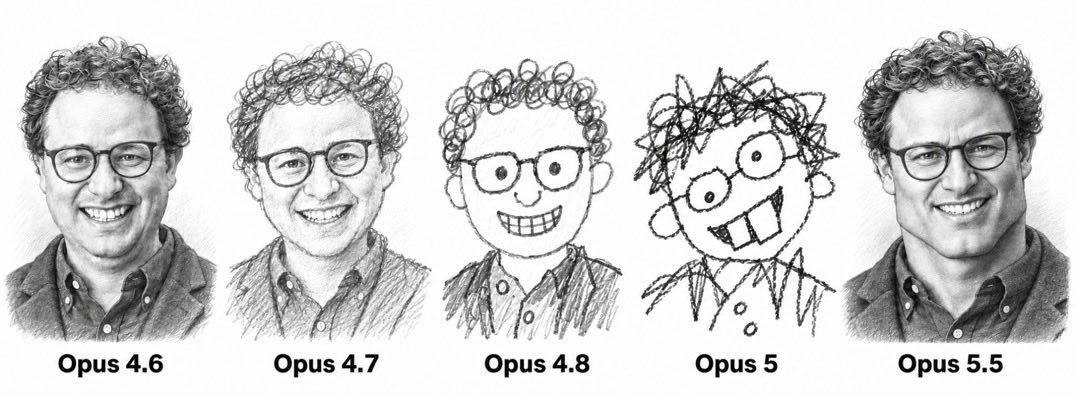 Opus 5.5 — новая топовая модель