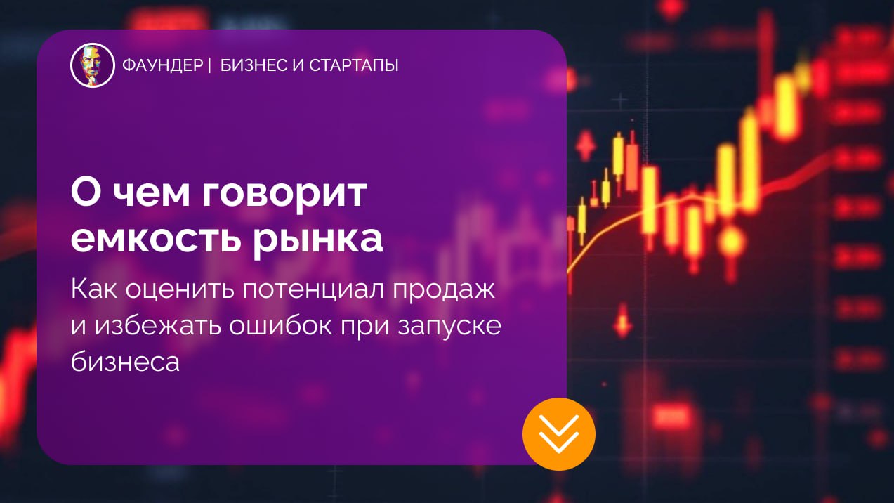 Что такое ёмкость рынка и как её рассчитать