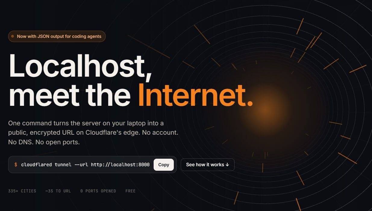 Cloudflare запустила сервис Quick Tunnels для быстрого хостинга