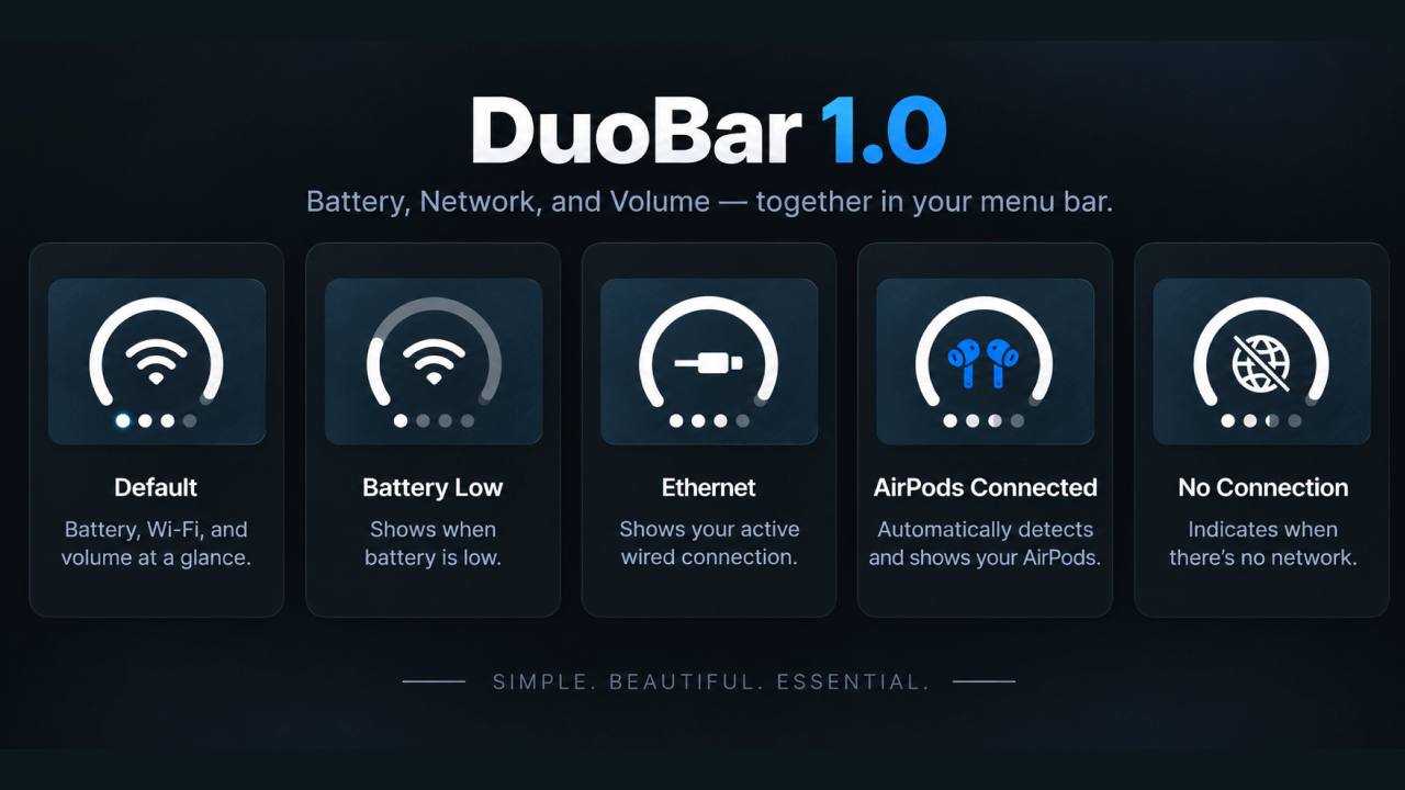 DuoBar: статус-бар для macOS в стиле iPhone