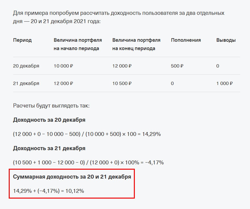 Проблема некорректного расчета доходности в финтех-приложениях