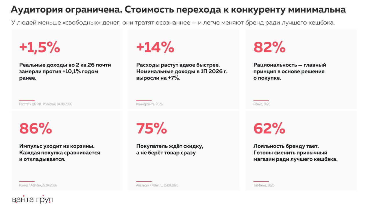 Пирамида впечатлений: инструмент для исследования клиентского опыта