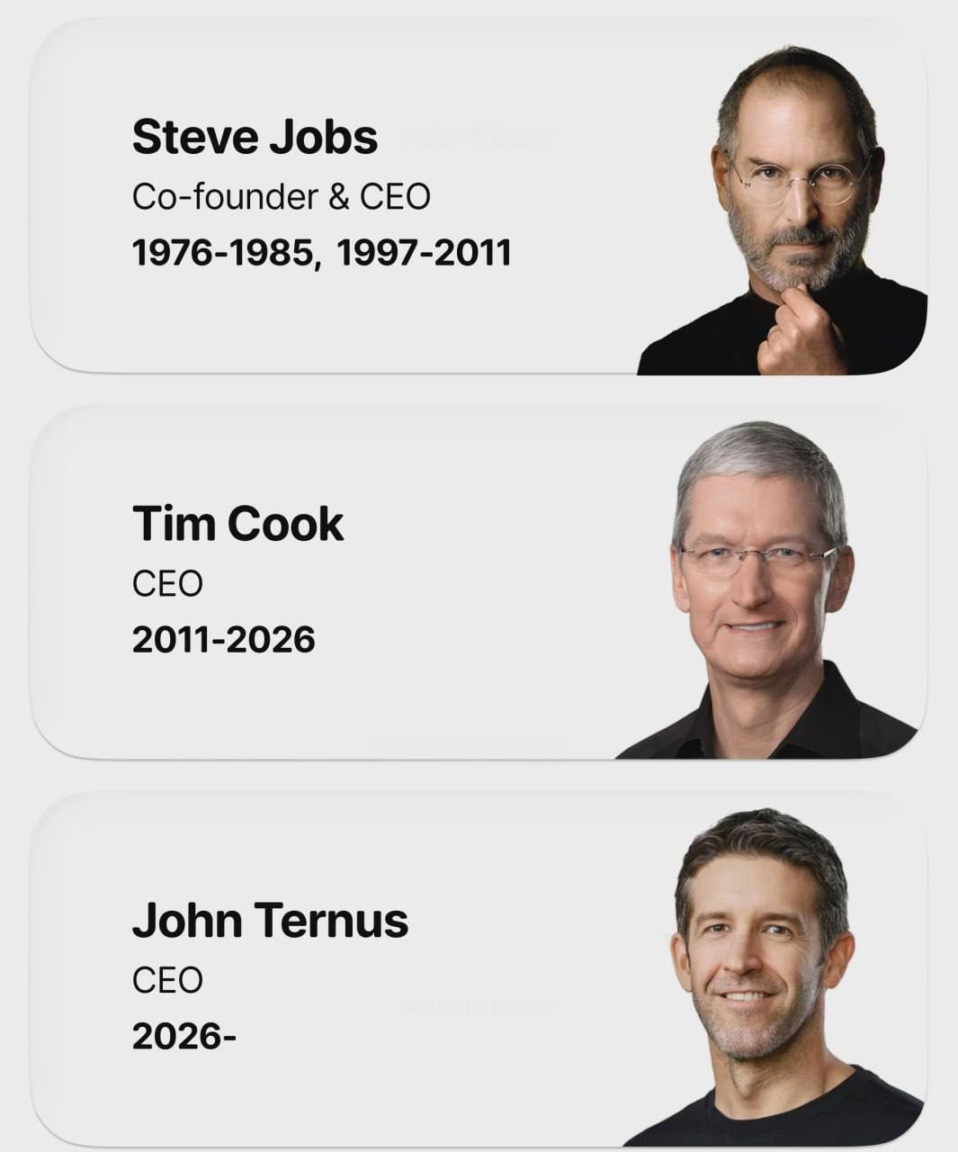 Тим Кук покидает пост CEO Apple