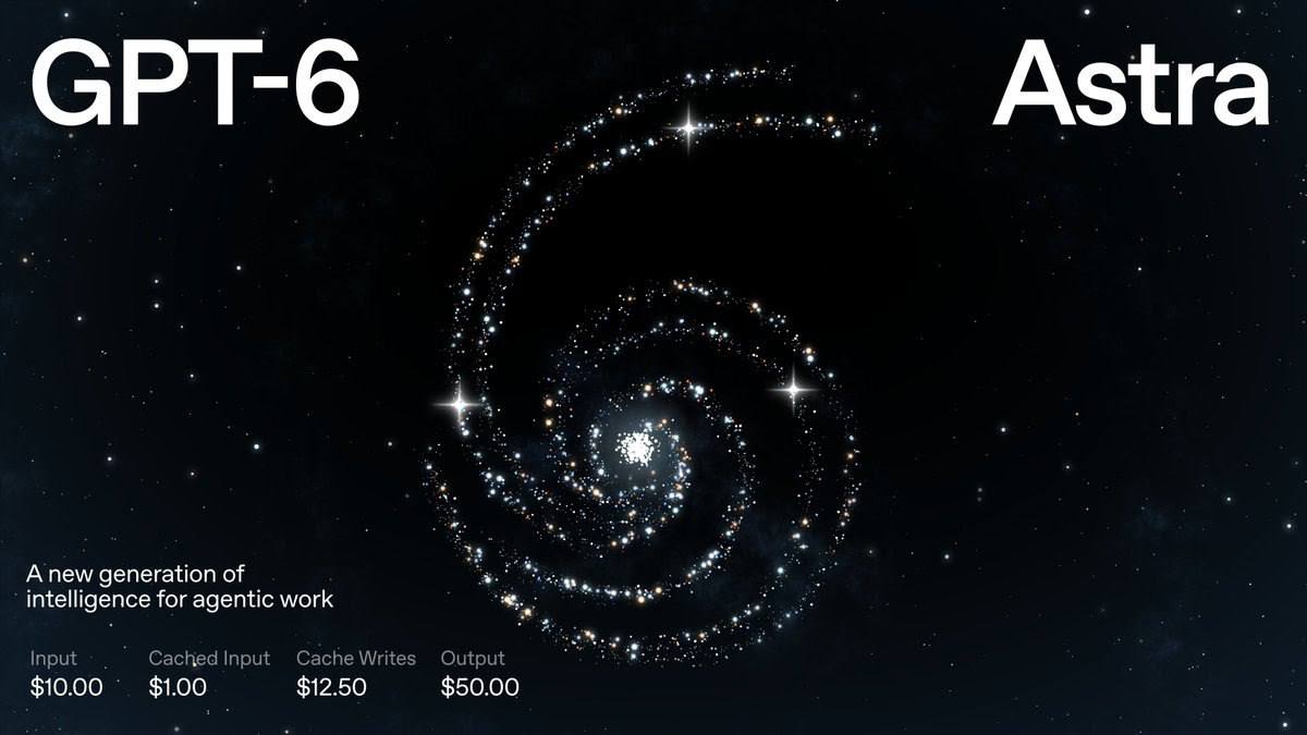 OpenAI представила модель GPT-6 Astra с возможностями AGI