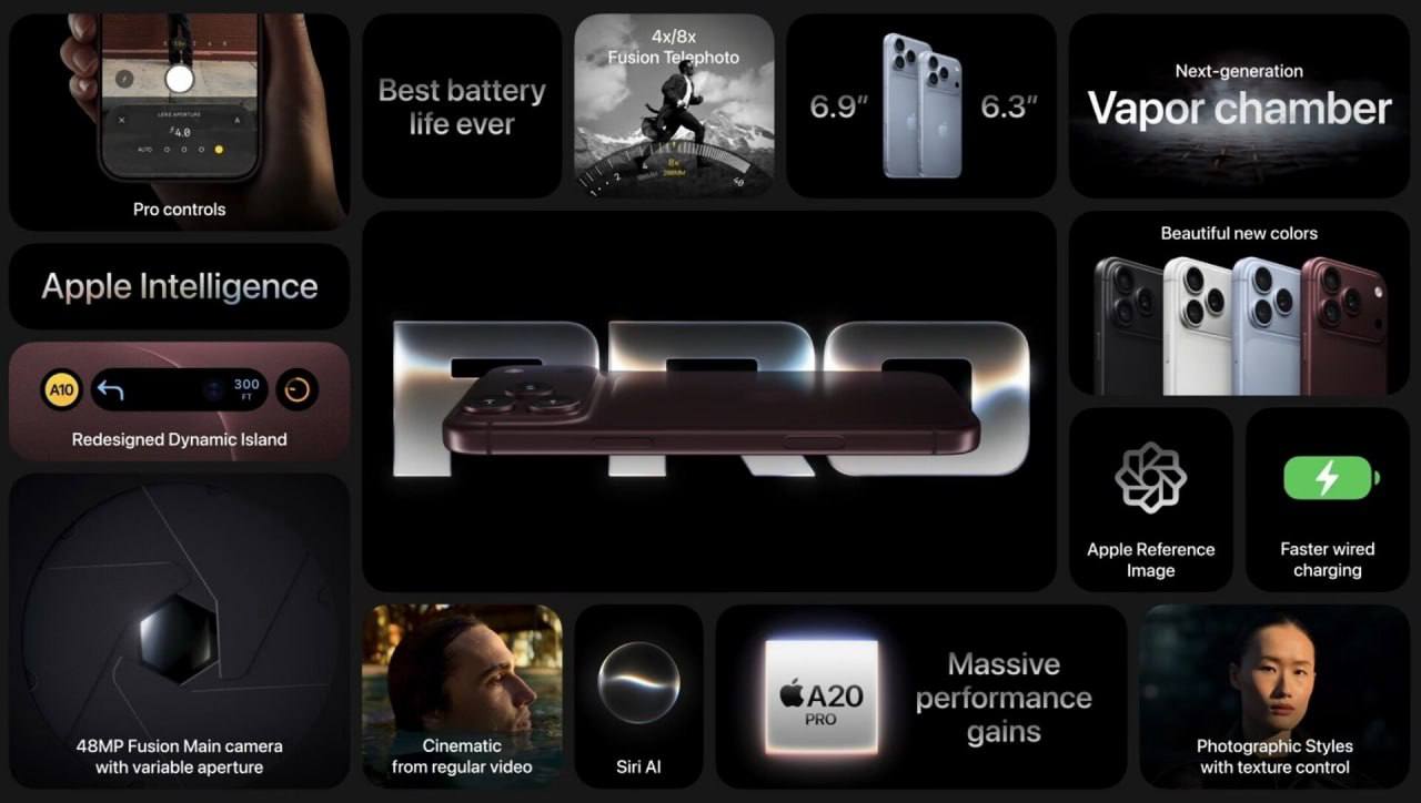 Apple представила iPhone 18 Pro и 18 Pro Max