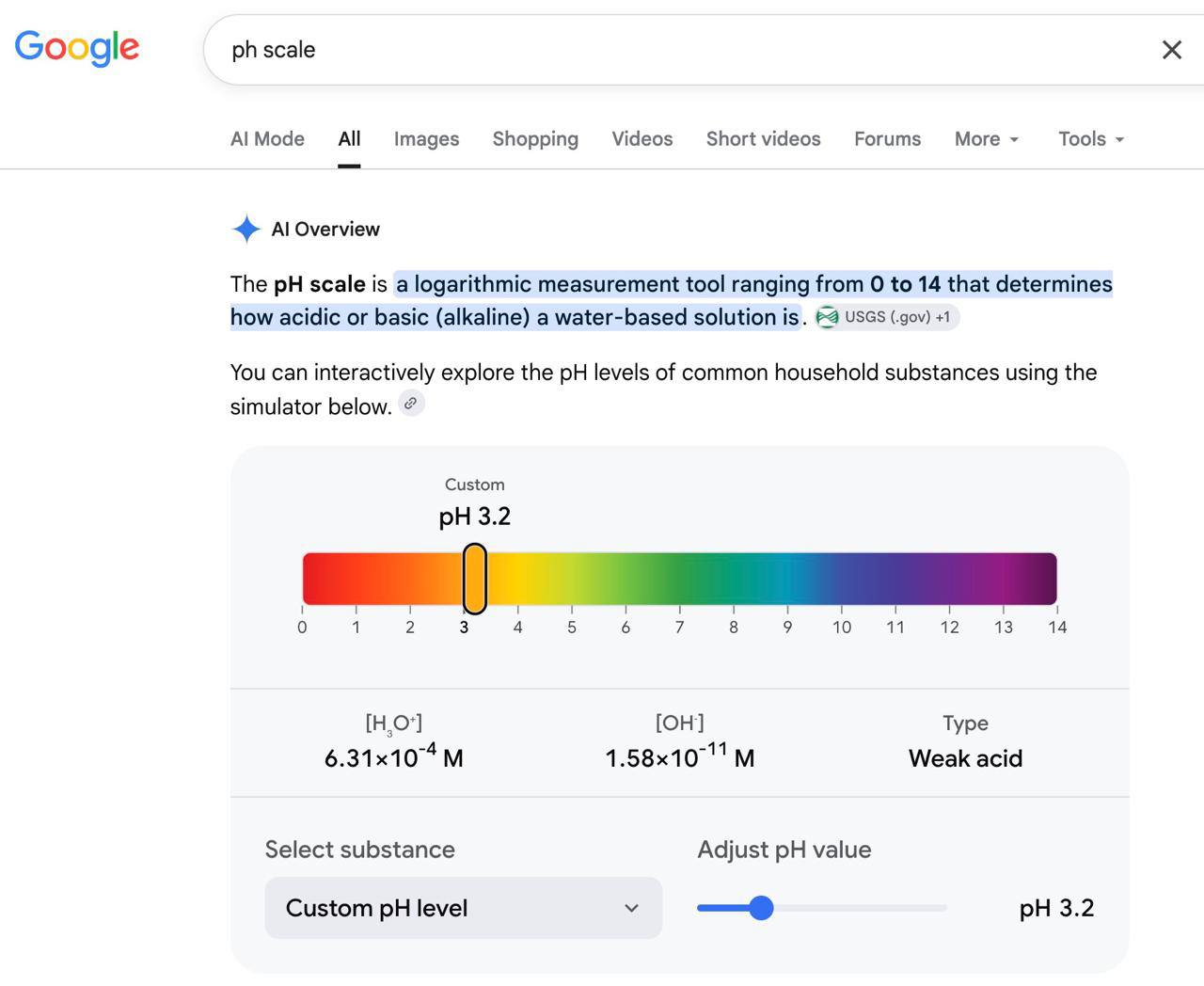 Google внедряет виджеты в AI Overview, снижая кликабельность сайтов