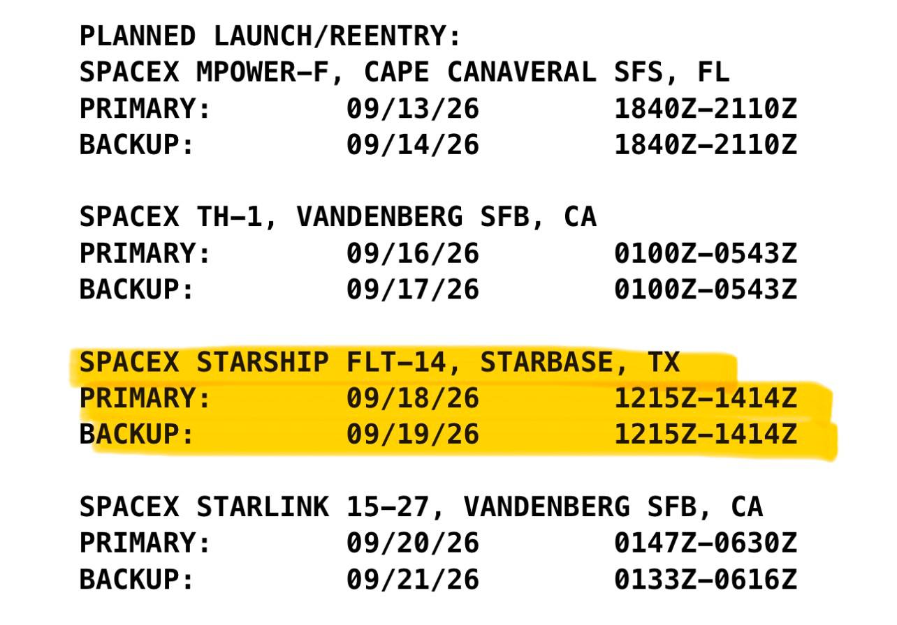 FAA выпустило оповещение для Flight 14 на 18 сентября
