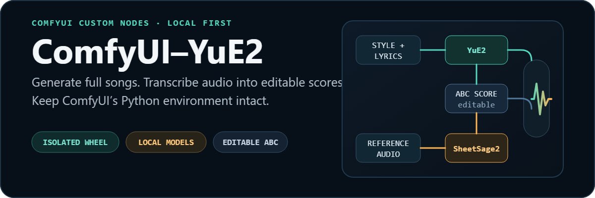 Репозиторий ComfyUI-YuE2 для работы с моделью YuE2