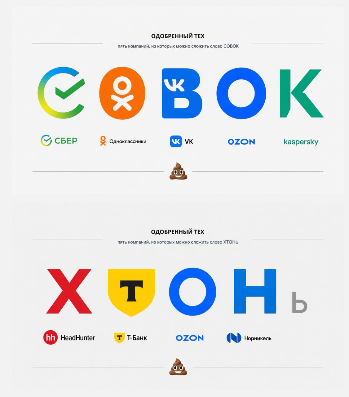 Советская интерпретация аббревиатуры FAANG