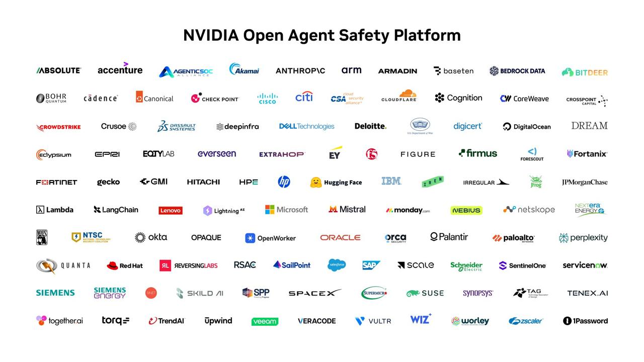 NVIDIA анонсировала Open Agent Safety Platform для контроля ИИ-агентов