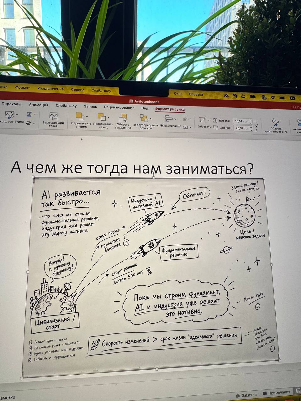 Подготовка к выступлению на Avito Tech Conf