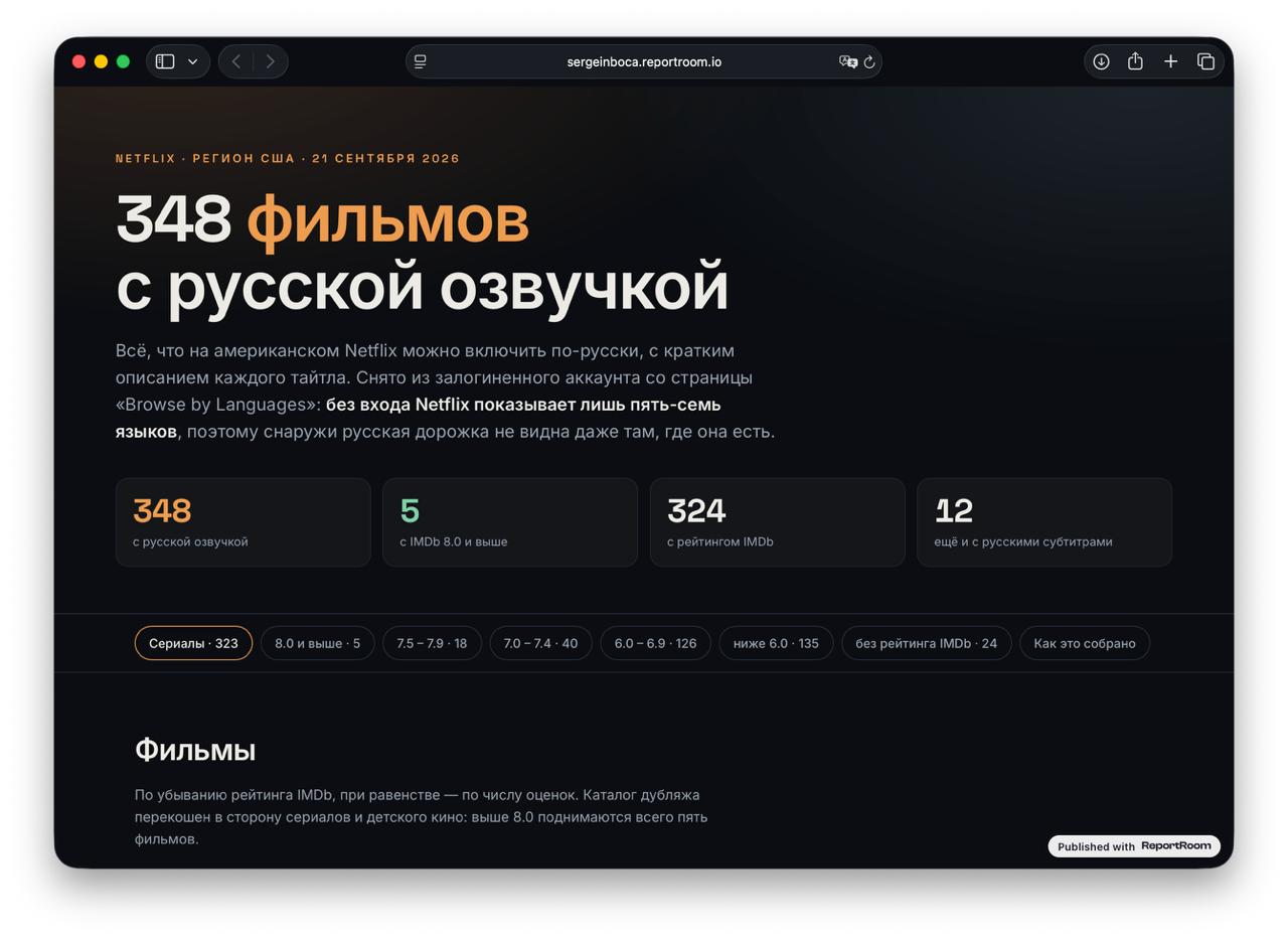 Подборка фильмов и сериалов на Netflix с русским дубляжом