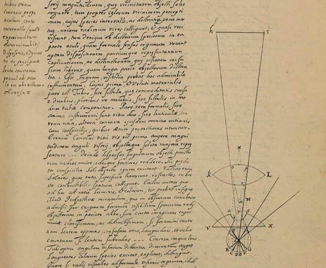 В испанской рукописи 1666 года найдено описание телескопа Галилея