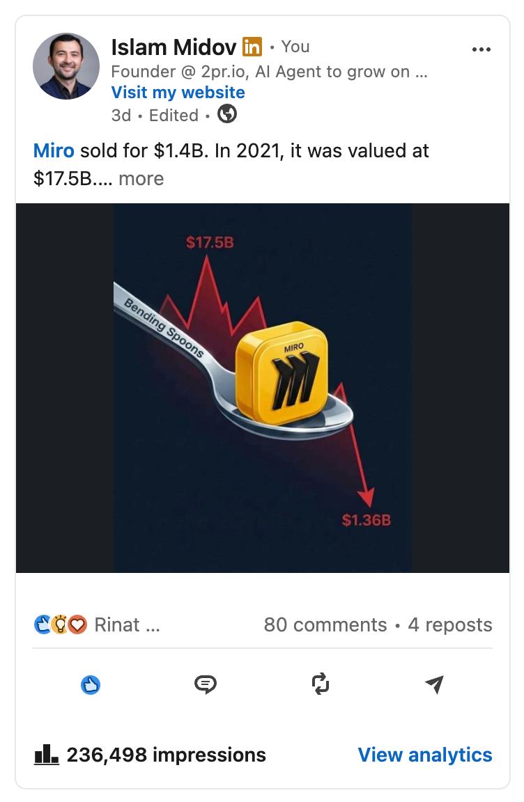 Анализ продажи Miro: почему оценка упала в 12 раз