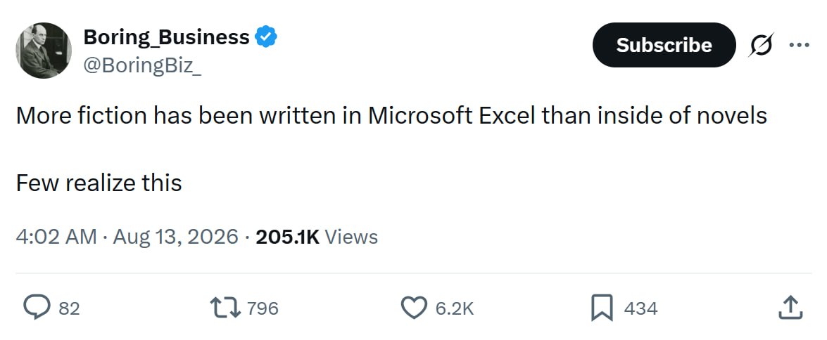 Excel как источник корпоративных фантазий