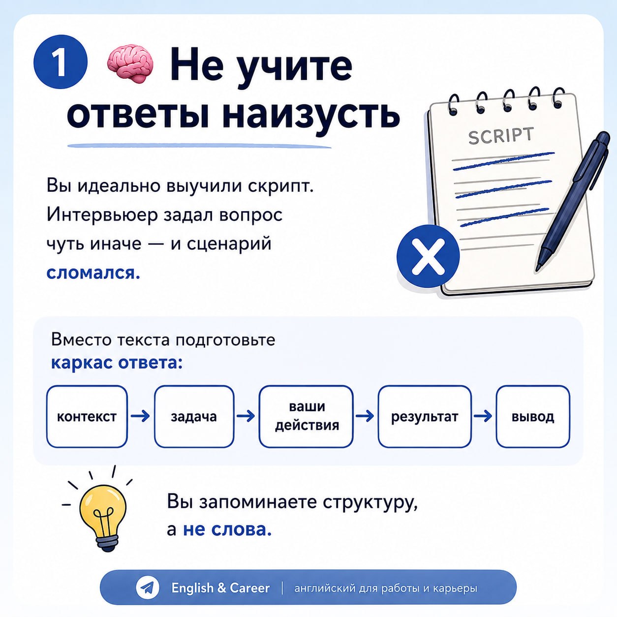 7 советов по подготовке к интервью на английском за один вечер