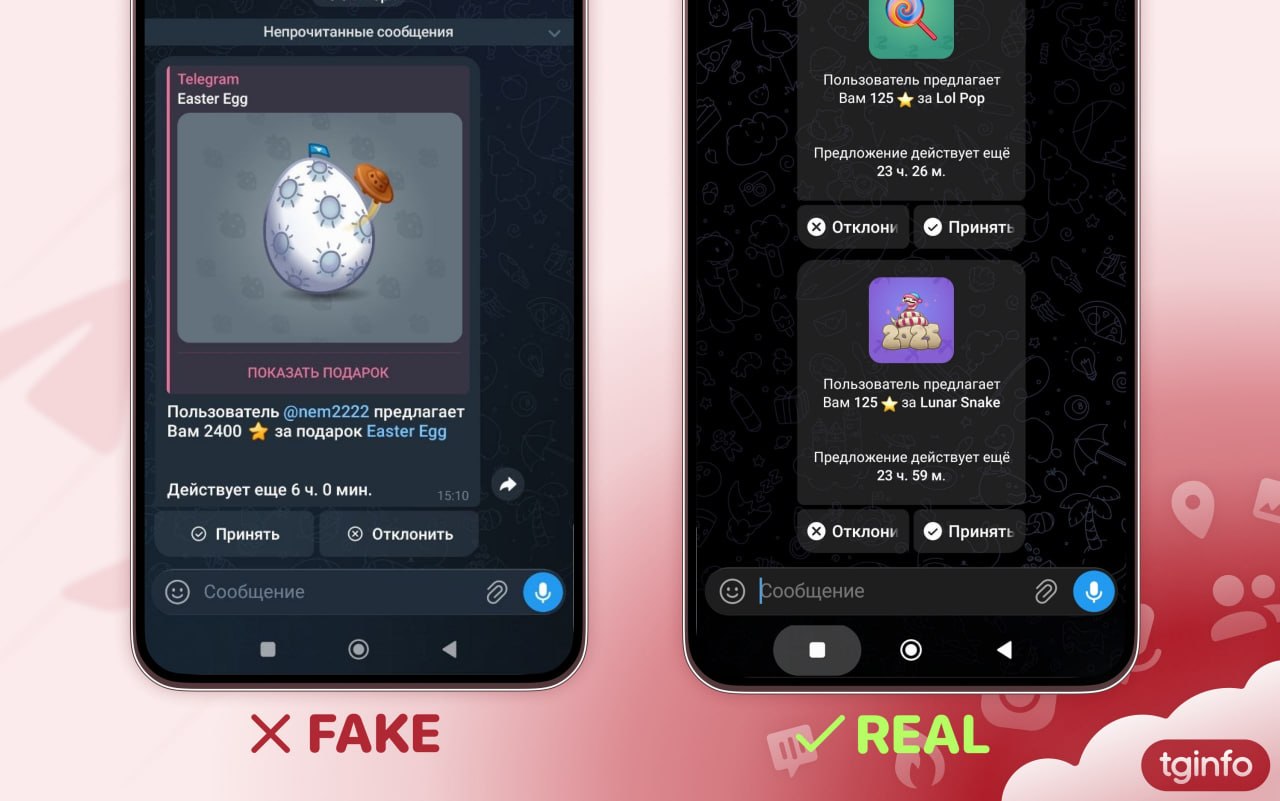 Как распознать мошенническое предложение купить подарок в Telegram