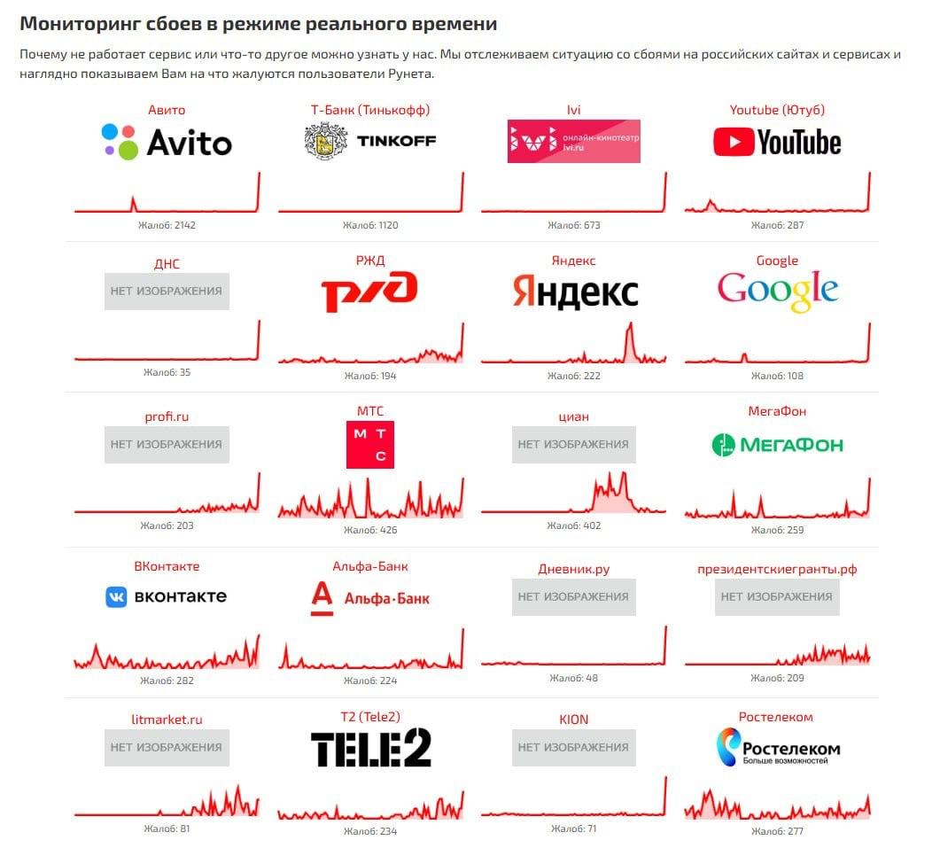 Масштабные сбои в работе российских сервисов и СМИ из-за пожара в дата-центре «Яндекса»