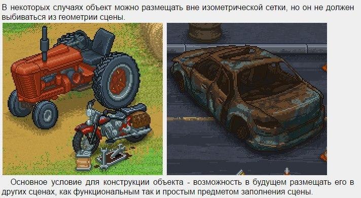 Принципы создания арта от разработчиков Punch Club